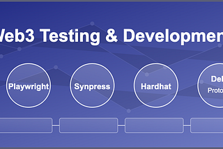 Guideline to be QA Web3: Complete E2E DeFi Project with Synpress (Playwright) and Hardhat/Anvil