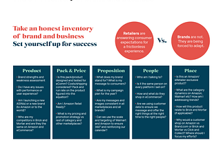 eCommerce in a recession: silver linings, ESOV and DTC