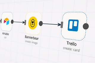 Automating Conference Organization Processes with n8n 🙋‍♀️