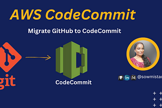 🚀Seamless Migration: Step-by-Step Guide to Transfer Your GitHub Repository to AWS CodeCommit🚀