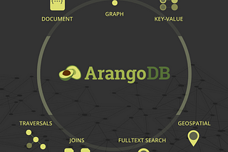 ArangoDb with Massively Scalable & High Availability at redBus.