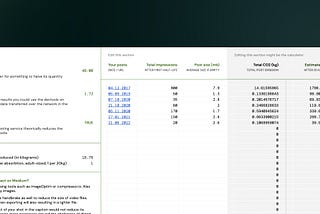 Measuring the carbon footprint impact of our social media activities