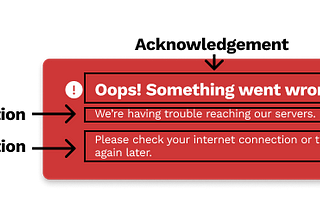Error Messages: The UX Tragicomedy