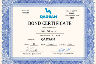 📈 CONVERTIBLE QADSAN NFT-BONDS: Make Big Money!