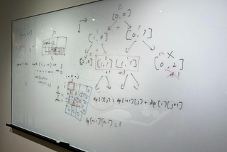 社内アルゴリズム勉強会 Algo Tuesday と LeetCode Problem の紹介