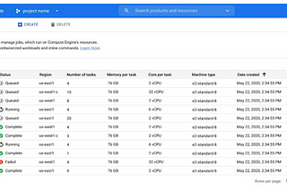 Cloud Batch — Primeiros passos