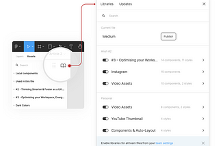 Navigating quickly within Figma part I