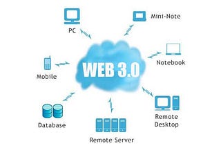 What is Web 3.0 and Why Should You Be curious?