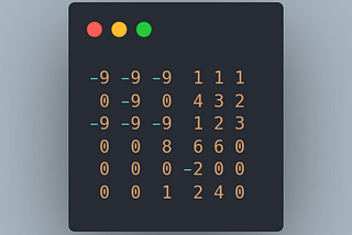 HackerRank Algorithm