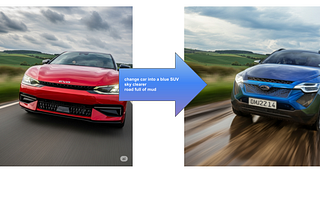 Semantic Image Editing has never been easier