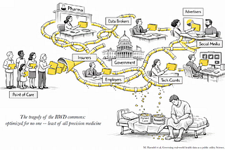 Health Data as a Public Utility