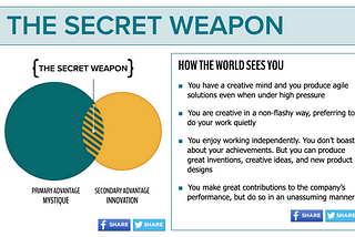 Wow, the Secret Weapon