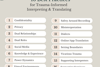 Language Justice in Human Trafficking, 16 Best Practices: Trauma-Informed Interpreting & Translating, 1. Confidentiality, 2. Privacy, 3. Dual Relationships, 4. Dual Roles, 5. Social Media, 6. Knowledge & Experience, 7. Power Dynamics, 8. Virtual Environments, 9. Safety Around Recording, 10. Misinterpretation, 11. Dialects, 12. Online/App Translation, 13. Setting Boundaries, 14. Vicarious Trauma, 15. Supporting Interpreters, 16. Supporting Survivors, @drshobanapowell