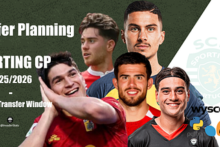 Transfer Planning 25/26 | Sporting CP