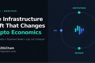 $ZIG 2.0: The Infrastructure Shift That Changes How Crypto Ecosystems Create Value