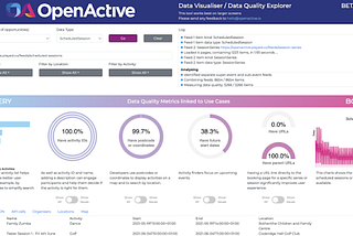 Mid-term Progress: OpenActive Phase 5 Milestones