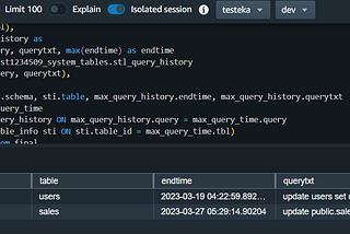 Part II or Stale data detection with dbt and Redshift metadata