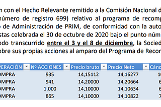 PRIM y la recompra de acciones