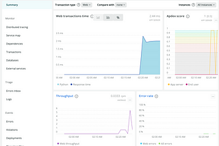 Get your container logs on New Relic