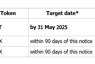 BMYX Holder Compensation Plan