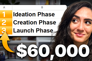 I Built & Launched a Mini-Course in 14 Days. Here’s the 8-Step Process.