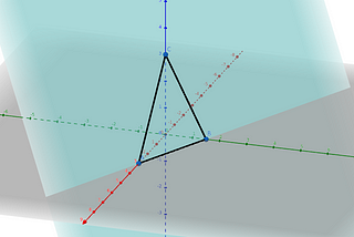 The Power of Linear Programming