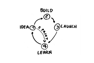 The Hitchiker’s guide to the design sprint