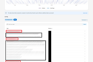 We Ranked In Google & We Got Quoted In ChatGPT!