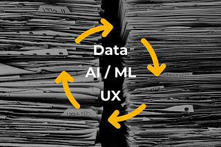 Abstract visualization of the cyclic relationship between Data, AI/ML, and UX