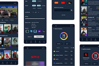 UI/UX Case Study: Make the best out of OTT | Swish