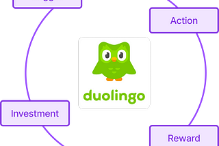 Duolingo logo with habit-forming cycle