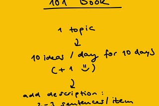 101 Ideas For 101 Books You Could Write This Month