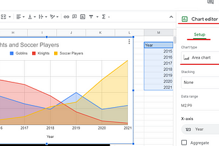 How to create an Area Chart on Google Sheets in 3 screenshots