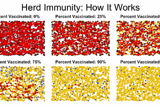 Sweden’s COVID-19 herd immunity is nowhere in sight: latest population viral seropositivity…
