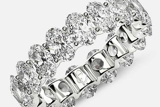 Discover the Elegance of Lab Created Diamond Eternity Bands