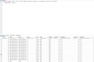 Tutorial Implementasi pgAdmin pada Modul Time Off pada Odoo 14