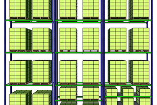 A warehouse storage system showing multiple racks filled with uniformly stacked pallets. The pallets are arranged in a vertical, three-level shelving unit, each containing boxes that are tightly packed. The shelving structure is made of metal frames, with green beams supporting the loads. This image represents an efficient use of warehouse space, visualizing the layout optimization process that could be improved using the Pareto Principle to focus on high-demand items.