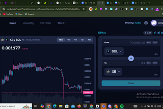 Why Should Anyone Buy XBanking Token (XB)?