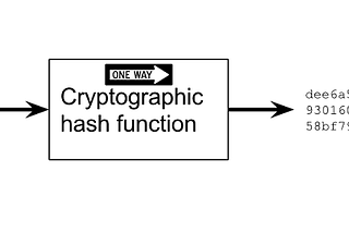 Modern Cryptography using Go