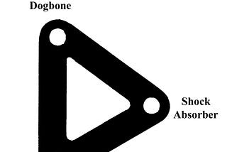 FLUX LINKAGE PLATES FOR TRIUMPH 675