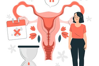 Ayurvedic Medicine for PCOS