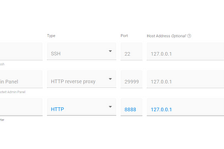 Raspberry Pi: Tutorial on hosting a Jupyter Notebook that you can access anywhere