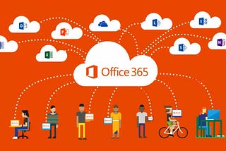 Deploy Office 365 with WSO2 Identity Server!