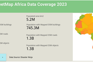 State of OpenStreetMap in Africa 2023