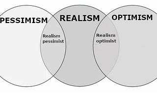 Pessimism, realism, optimism