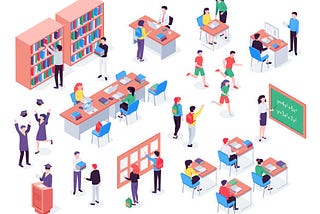 Effective Classroom community