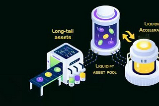 Liquidify Protocol 1.0 プレビューとユーザーガイド