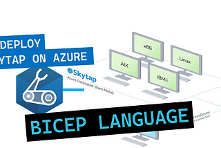 Deploy Skytap on Azure using Bicep Language to run your IBM Power workloads.