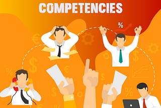 Basic trading competencies 📈 by [ThinkOrSwim (TOS) Rangers]