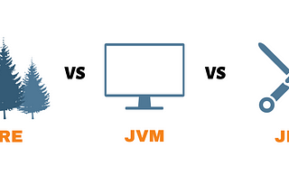 JRE vs JVM vs JDK